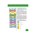 Робочий зошит Я досліджую світ 1 клас 1 частина Інтерактивний посібник