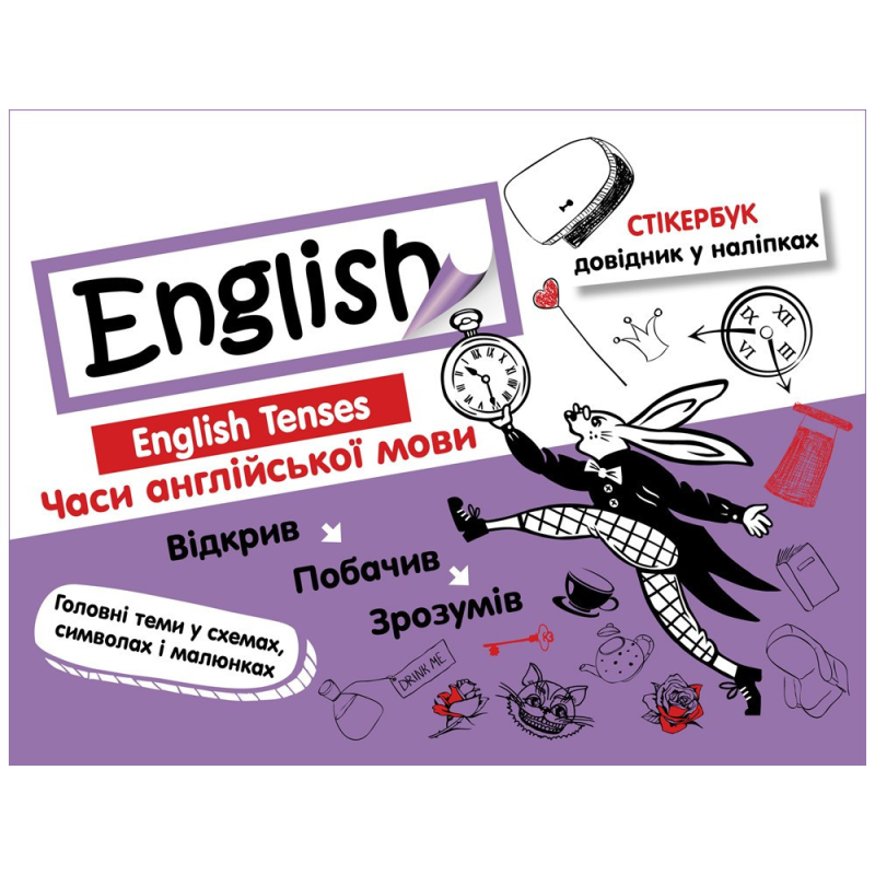 Часи англійської мови Стікербук