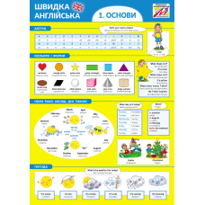 Швидка англійська. Основи. Частина 1