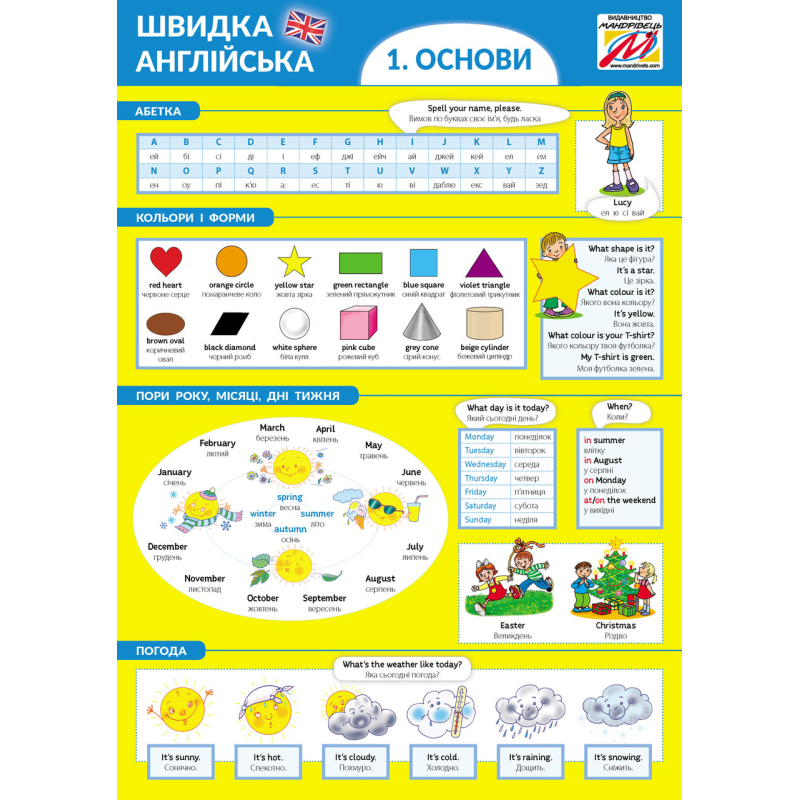 Швидка англійська. Основи. Частина 1